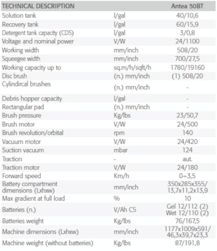 Comac Antea 50BT Specs