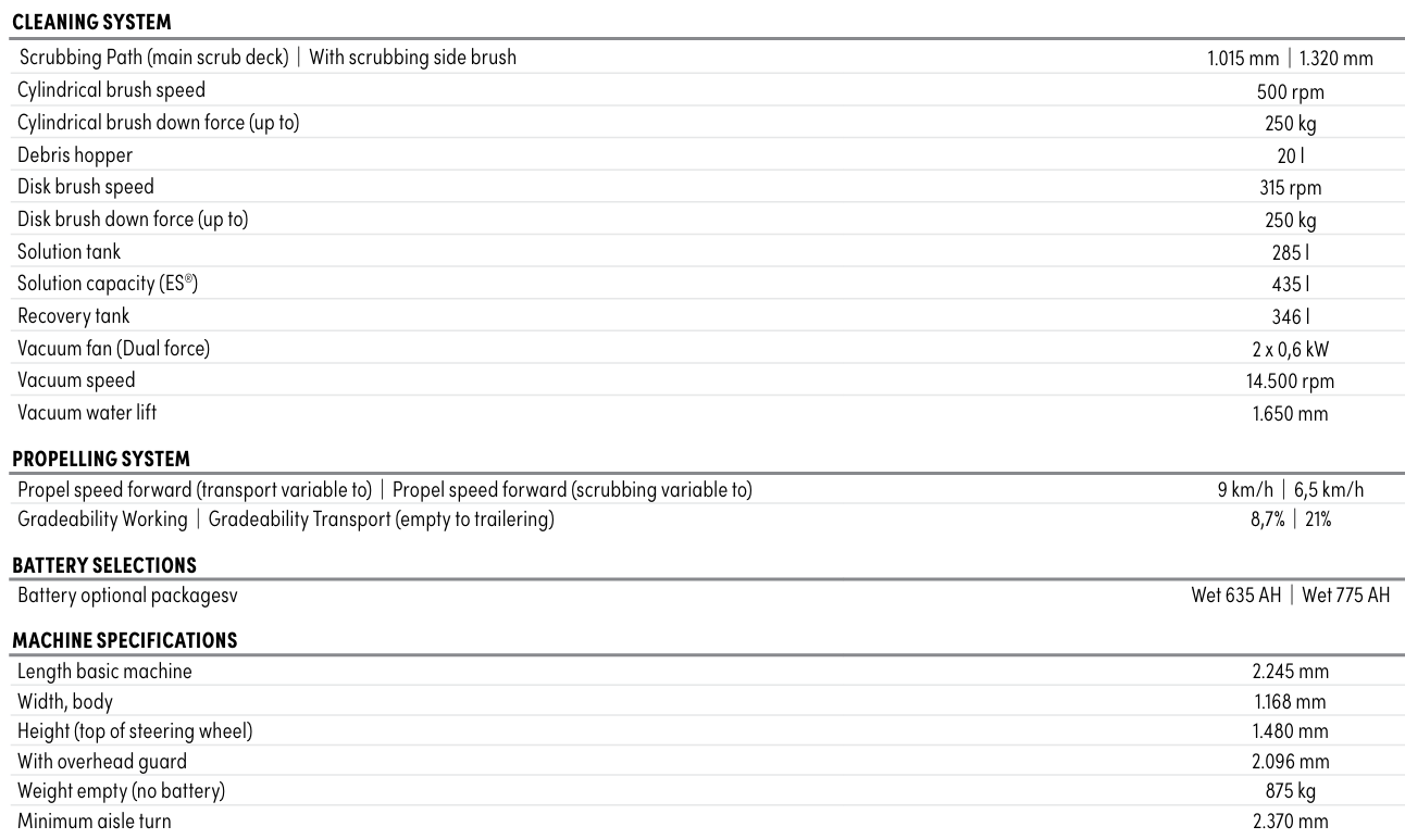 Tennant T17 Specifications