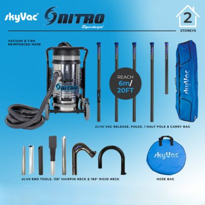Skyvac® Nitro Skyvac® Nitro